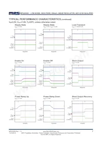 MPQ20056GG-33-AEC1-P Datasheet Pagina 7