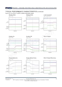 MPQ20056GG-33-AEC1-P Datasheet Page 8