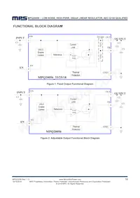 MPQ20056GG-33-AEC1-P Datasheet Pagina 10