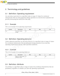 MVF62NN151CMK4 Datasheet Page 8