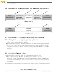 MVF62NN151CMK4 Datasheet Page 10