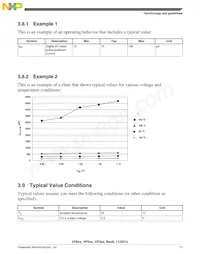 MVF62NN151CMK4 Datasheet Pagina 11