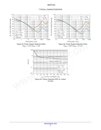 NCP103BMX180TCG Datasheet Pagina 8