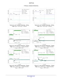 NCP103BMX180TCG Datasheet Page 10