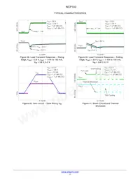 NCP103BMX180TCG Datasheet Page 11