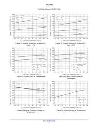 NCP140BMXC330TCG Datasheet Pagina 6