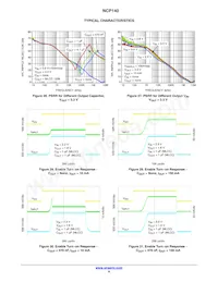 NCP140BMXC330TCG Datasheet Pagina 8