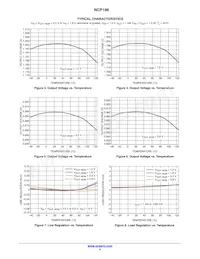 NCP186AMN080TBG Datasheet Page 4