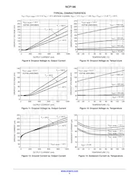 NCP186AMN080TBG Datenblatt Seite 5