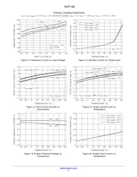 NCP186AMN080TBG Datasheet Page 6