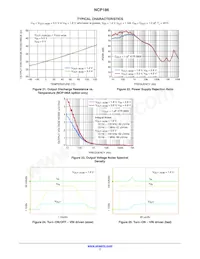 NCP186AMN080TBG Datasheet Pagina 7