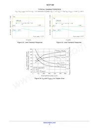 NCP186AMN080TBG Datasheet Page 9