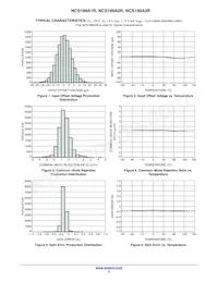 NCS199A2RSQT2G Datasheet Pagina 5