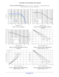 NCS199A2RSQT2G Datenblatt Seite 6