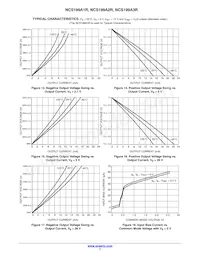 NCS199A2RSQT2G Datasheet Pagina 7