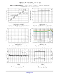 NCS199A2RSQT2G Datasheet Pagina 8