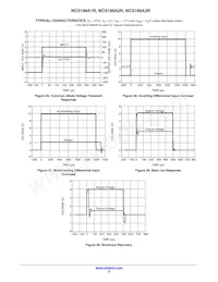 NCS199A2RSQT2G Datasheet Pagina 9