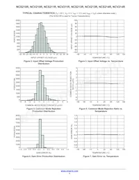 NCS213RMUTAG Datasheet Page 5