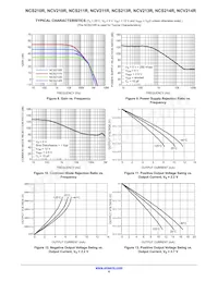 NCS213RMUTAG Datenblatt Seite 6