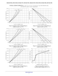 NCS213RMUTAG Datasheet Pagina 7