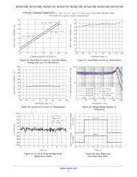 NCS213RMUTAG Datenblatt Seite 8