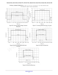 NCS213RMUTAG Datasheet Page 9