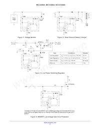 NCV33064DM-5R2 Datasheet Pagina 5