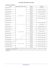 NCV33064DM-5R2 Datasheet Page 6