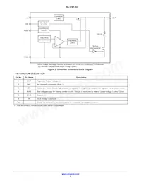 NCV8130BMX150TCG數據表 頁面 2