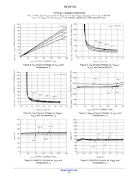 NCV8130BMX150TCG Datasheet Pagina 6