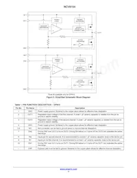 NCV8154MW180250TBG Datasheet Page 2