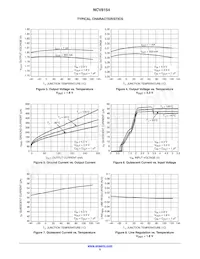 NCV8154MW180250TBG Datasheet Pagina 5