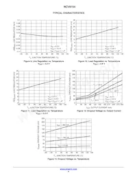 NCV8154MW180250TBG Datasheet Page 6