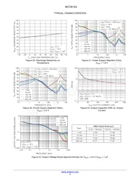 NCV8154MW180250TBG Datasheet Pagina 8