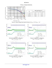 NCV8154MW180250TBG Datasheet Pagina 9