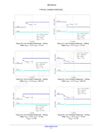 NCV8154MW180250TBG Datasheet Page 10