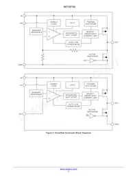 NCV8705MWADJTCG Datasheet Pagina 2