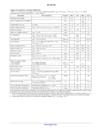 NCV8705MWADJTCG數據表 頁面 4