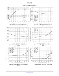 NCV8705MWADJTCG Datasheet Page 9