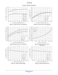 NCV8705MWADJTCG Datasheet Pagina 10