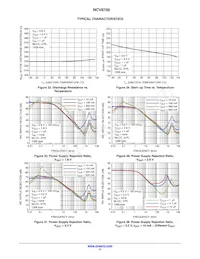 NCV8705MWADJTCG Datasheet Page 11