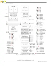 PC9S08AC128CLKE Datasheet Page 6