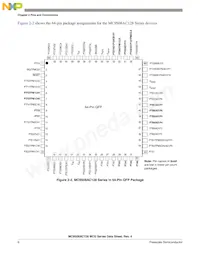 PC9S08AC128CLKE Datasheet Page 8
