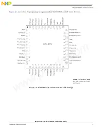 PC9S08AC128CLKE Datasheet Page 9