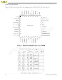 PC9S08AC128CLKE Datasheet Pagina 10