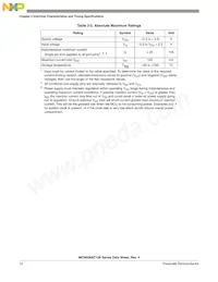 PC9S08AC128CLKE Datasheet Pagina 14