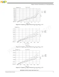 PC9S08AC128CLKE Datasheet Pagina 19