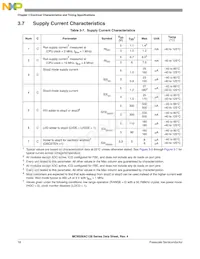 PC9S08AC128CLKE Datasheet Page 20