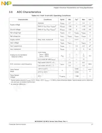 PC9S08AC128CLKE Datasheet Pagina 23