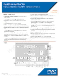 PM4359-NI Datasheet Copertura